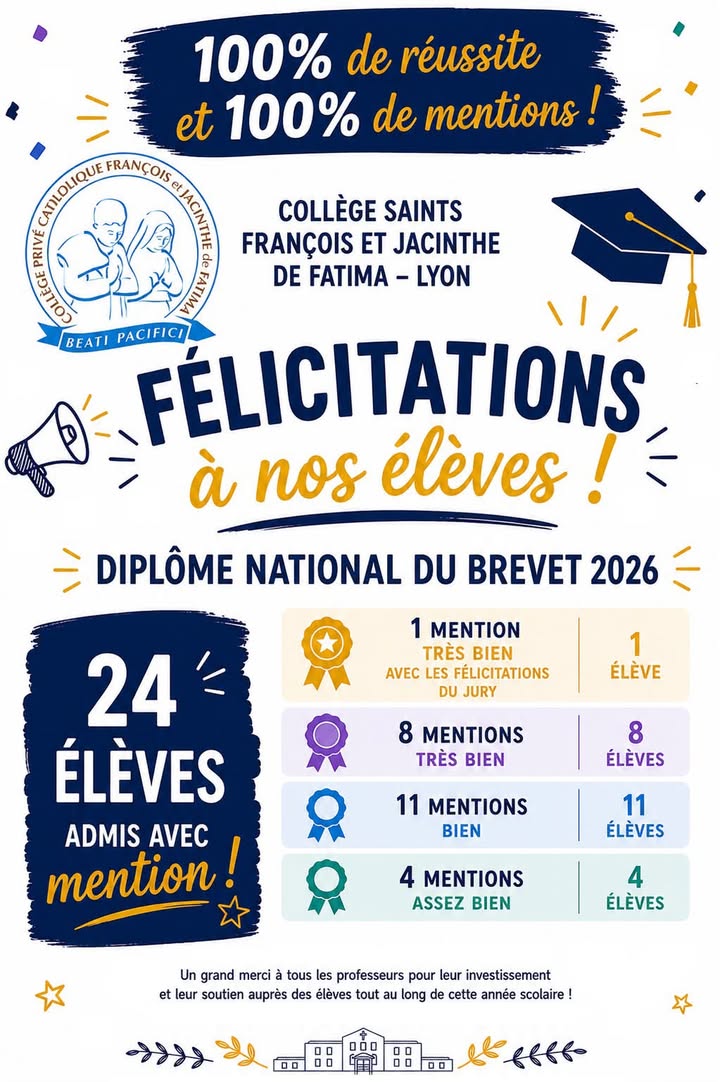 Collège Saints François et Jacinthe de Fatima  Lyon